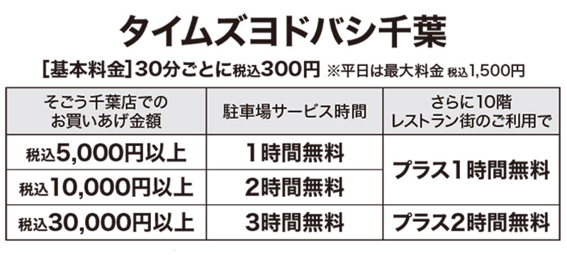 駐車サービス